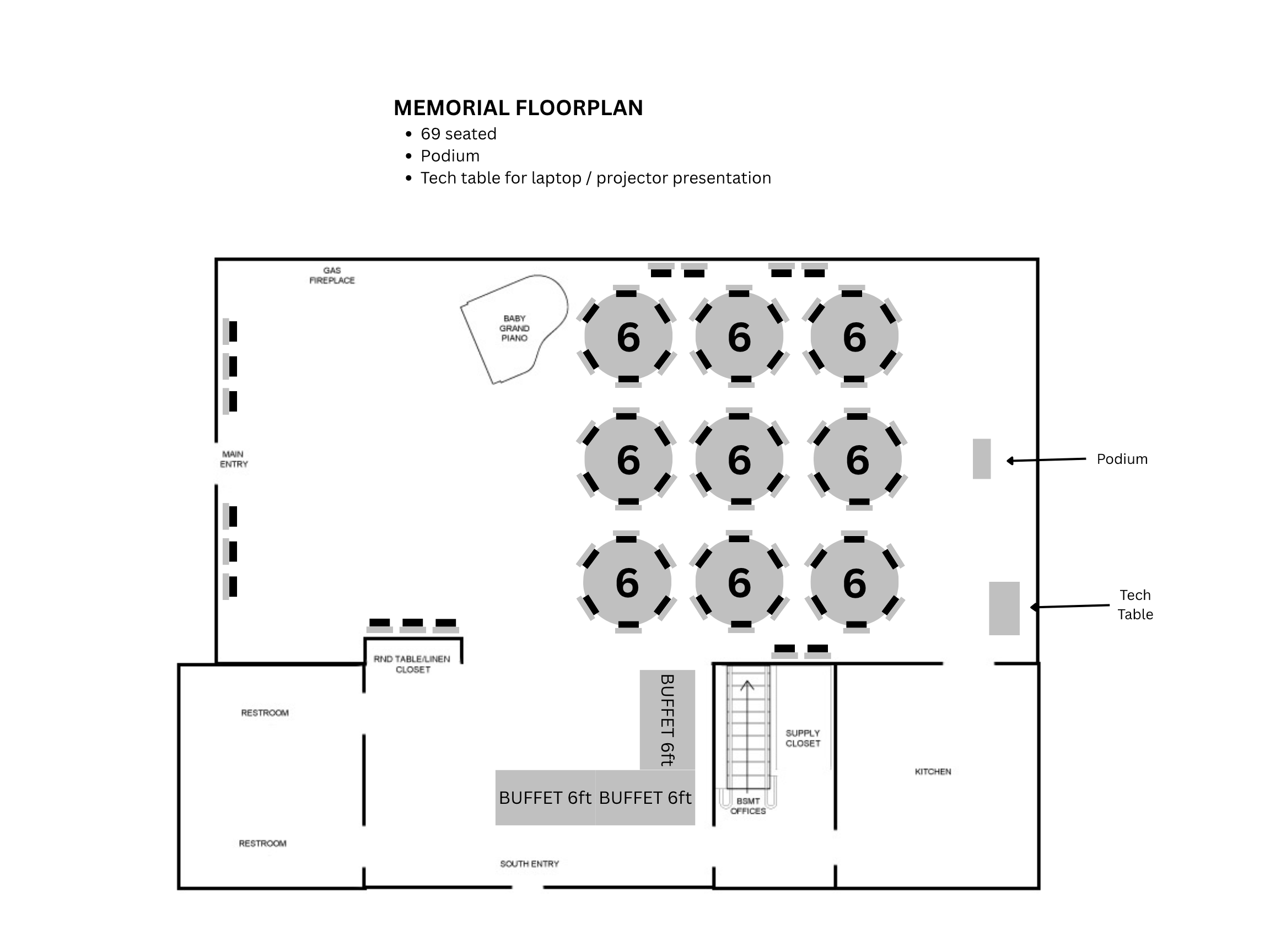 SMILE Station Memorial floorpan setup