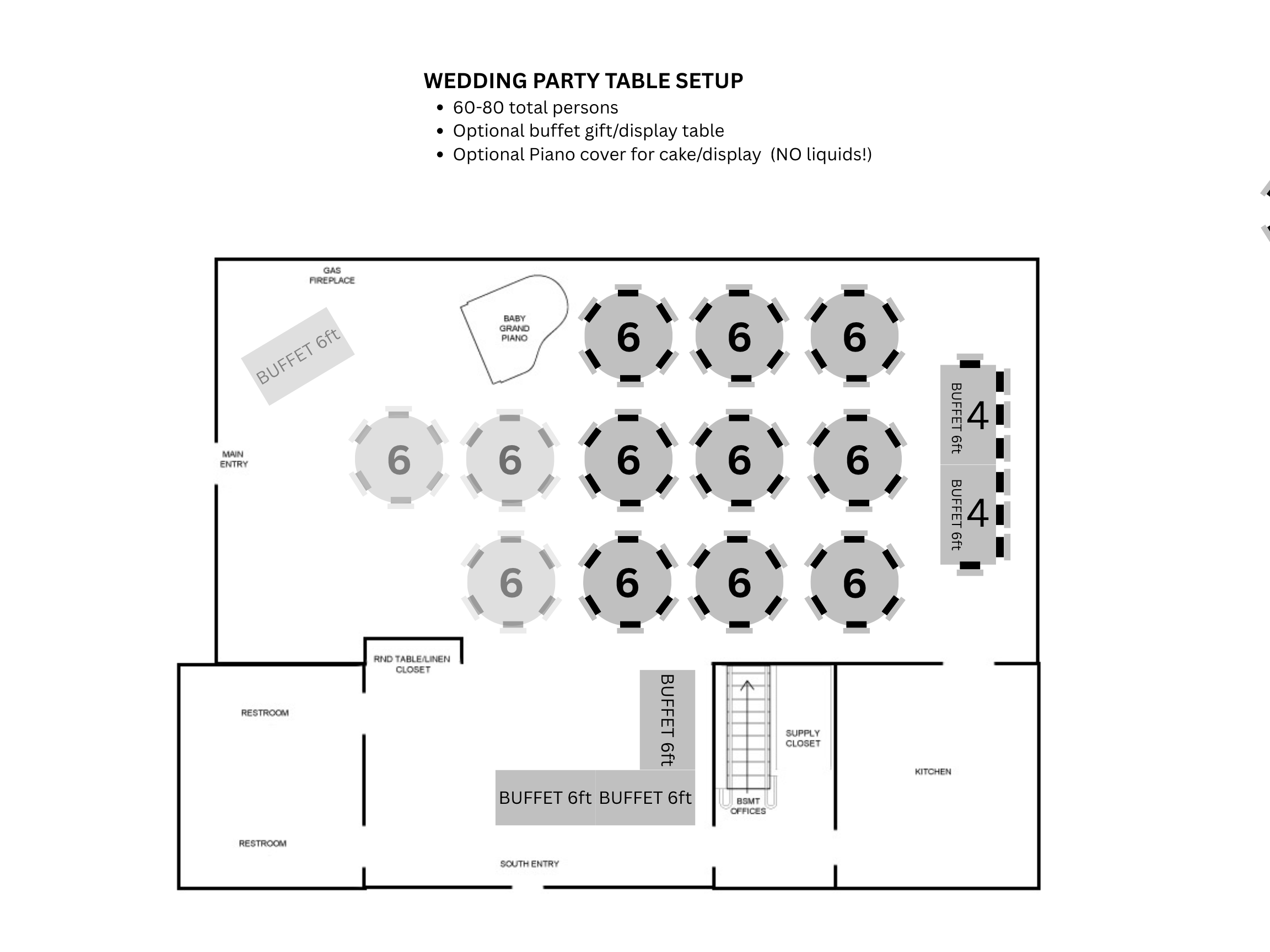 SMILE Station Floorplan Setup Option 1